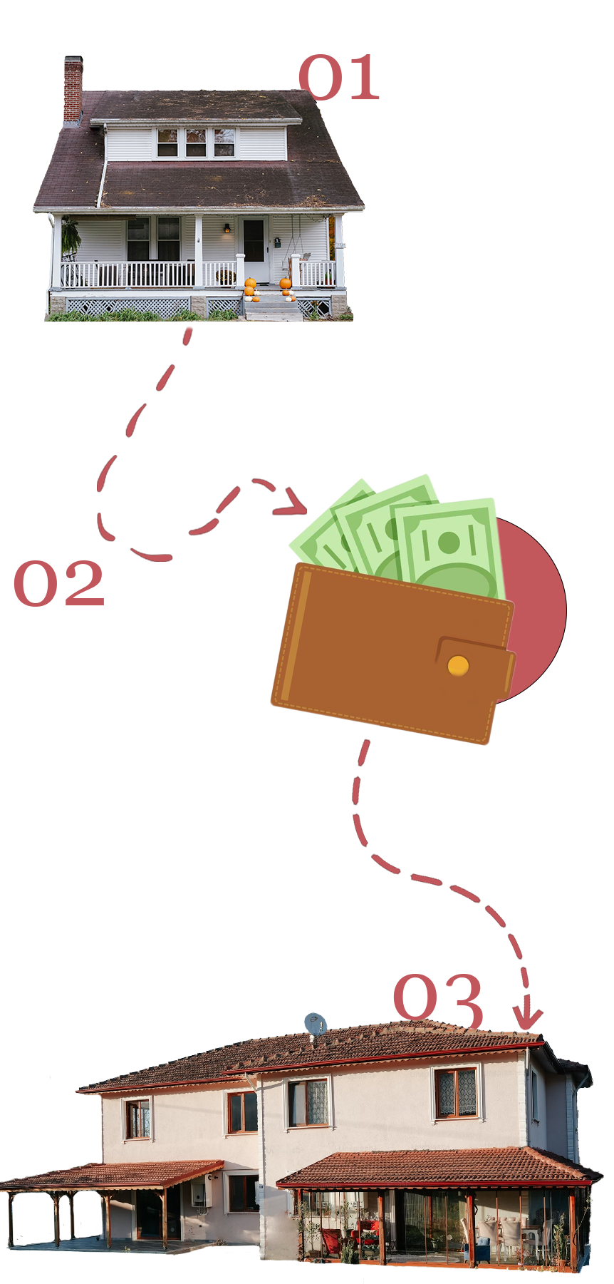 Процесс Trade-in обмена